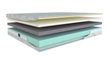 zdravotni-matrace-s-pametovou-penou-vyska-24cm-nosnost-150kg-zaruka-5let-san-marino-t4-materasso-exclusive-collection-3